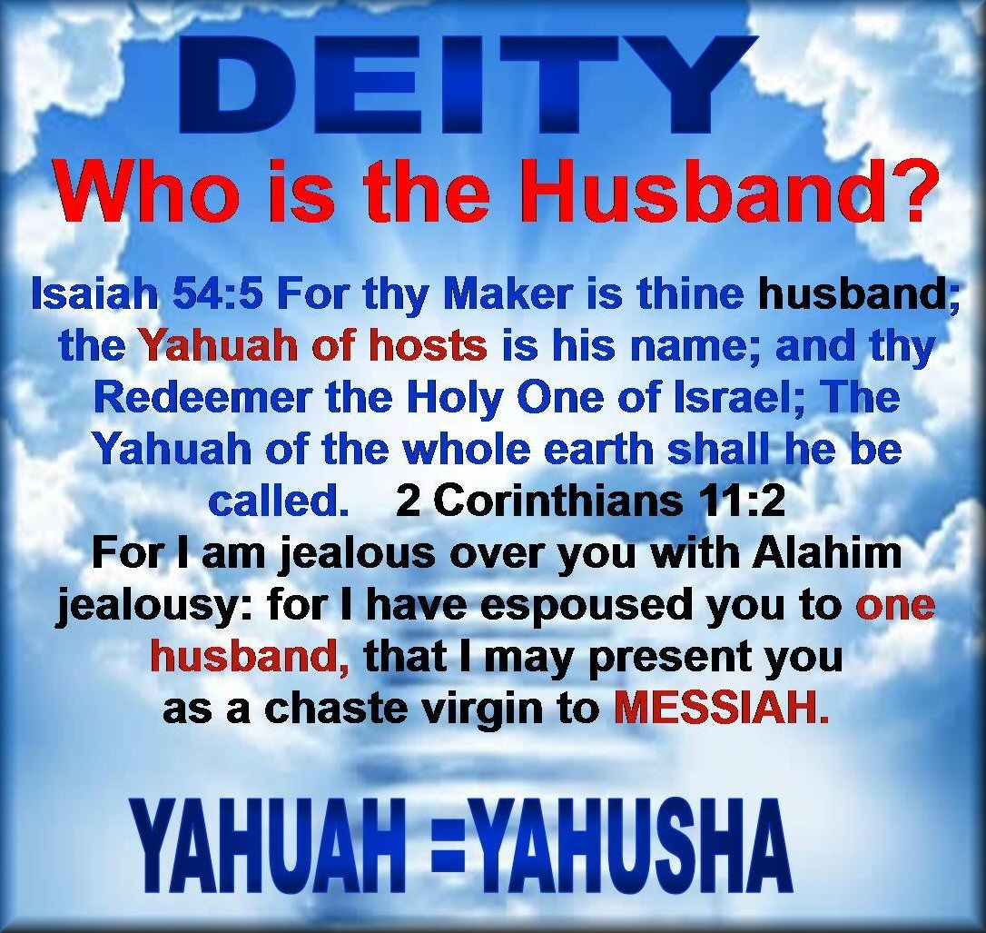 Yeshua vs yahusha